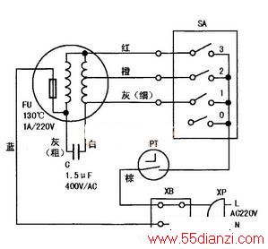 FS40-6Gеʽ