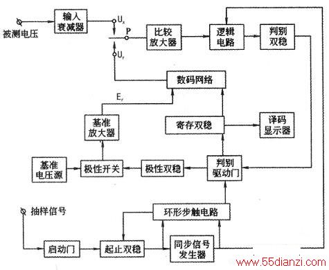 P2-5ԭͼ