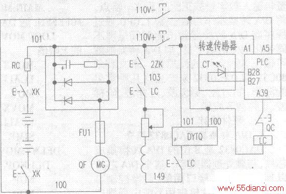 GK1E