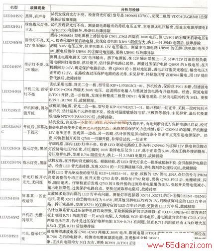 HSϵҺʵ糣Ϸ