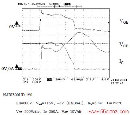 IGBTģ·Ĳʵ