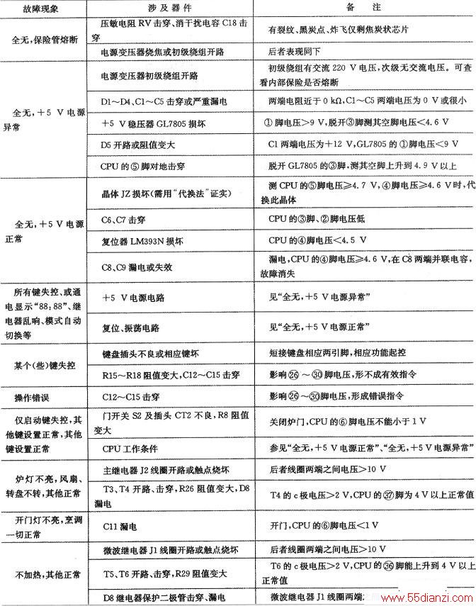 WP650΢¯Կưϼһ