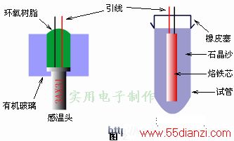 鱼缸自动恒温器