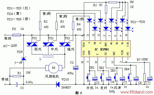 给普通电扇增加电脑控制功能