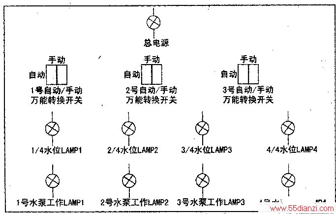 忪ءָʾưλʾͼ