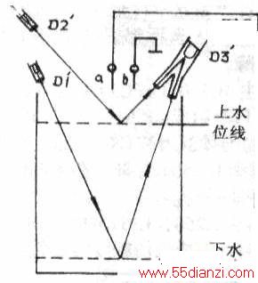 װʾͼ