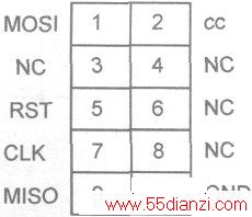 CN201Ǳ׼10IDC