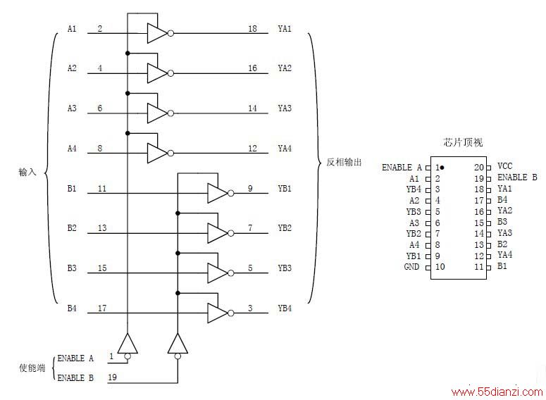 ͼ3 74HC240ڲͼ