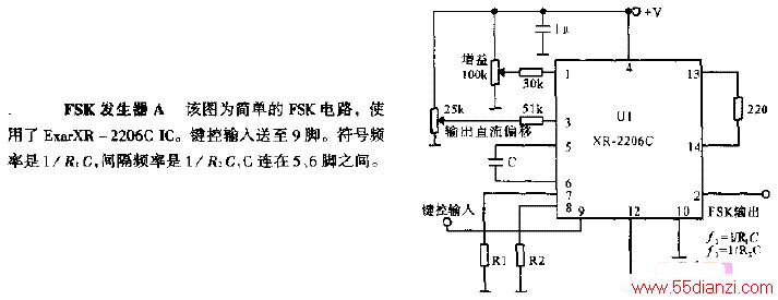 FSK·1