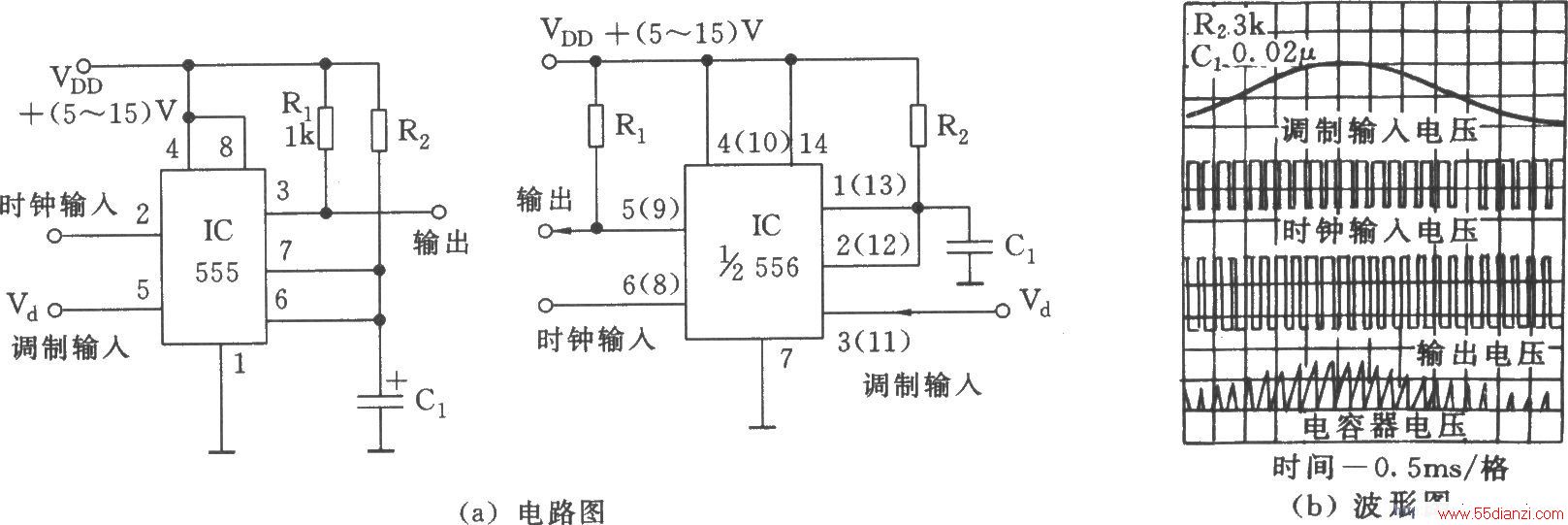 ȵƵ·(555)