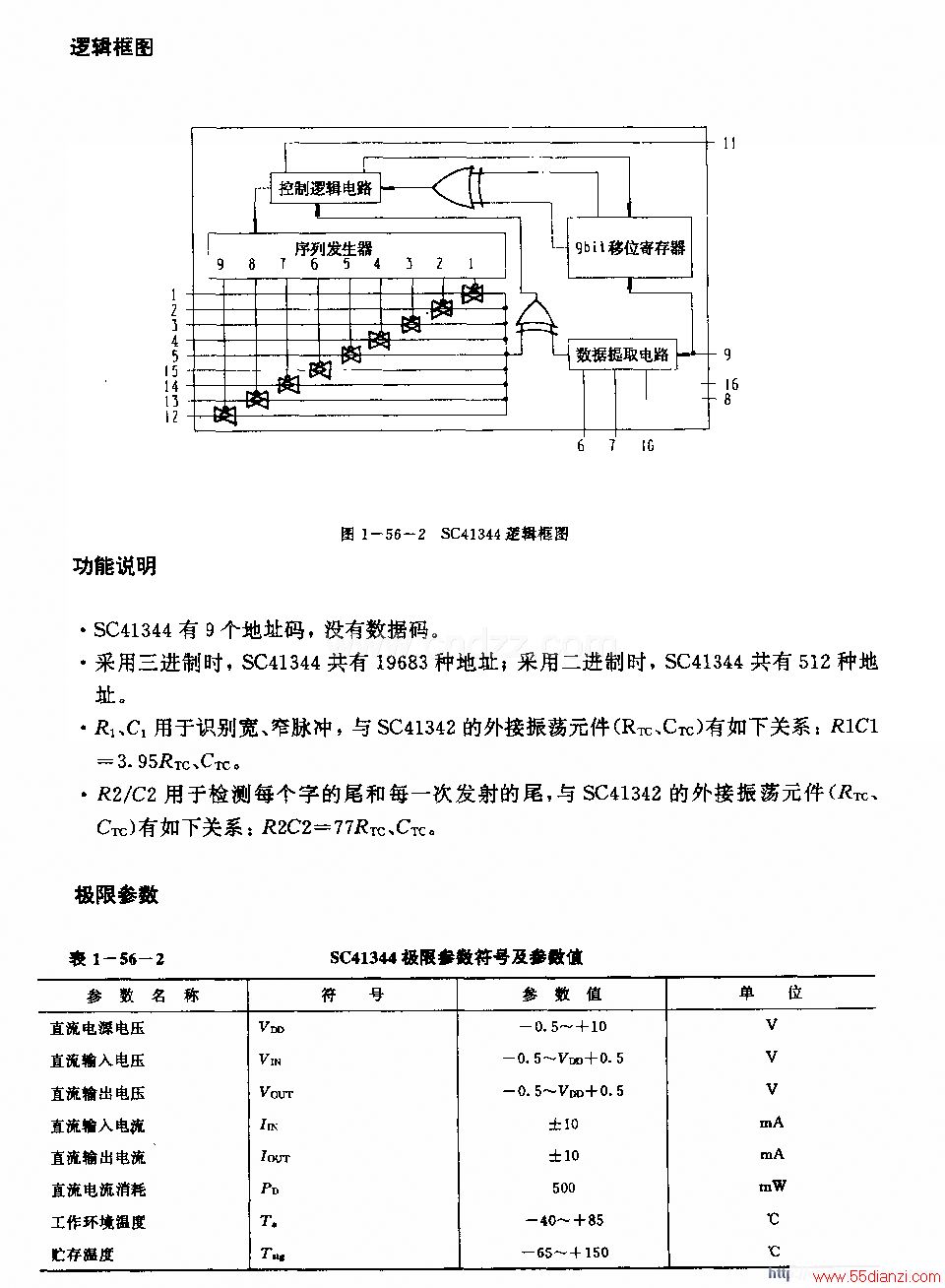 SC41344(ͨ)ߡƵңط·