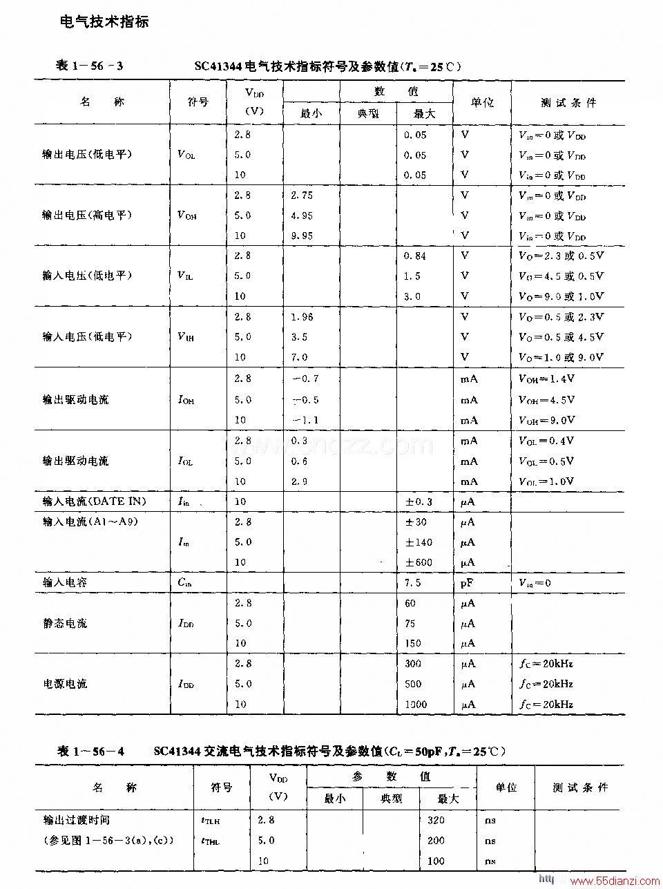 SC41344(ͨ)ߡƵңط·