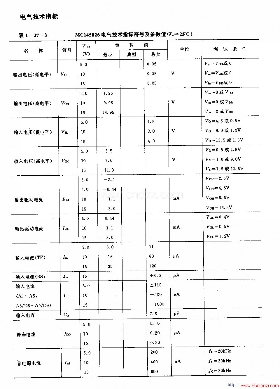 MCl45026(ͨ)ߡƵңط·