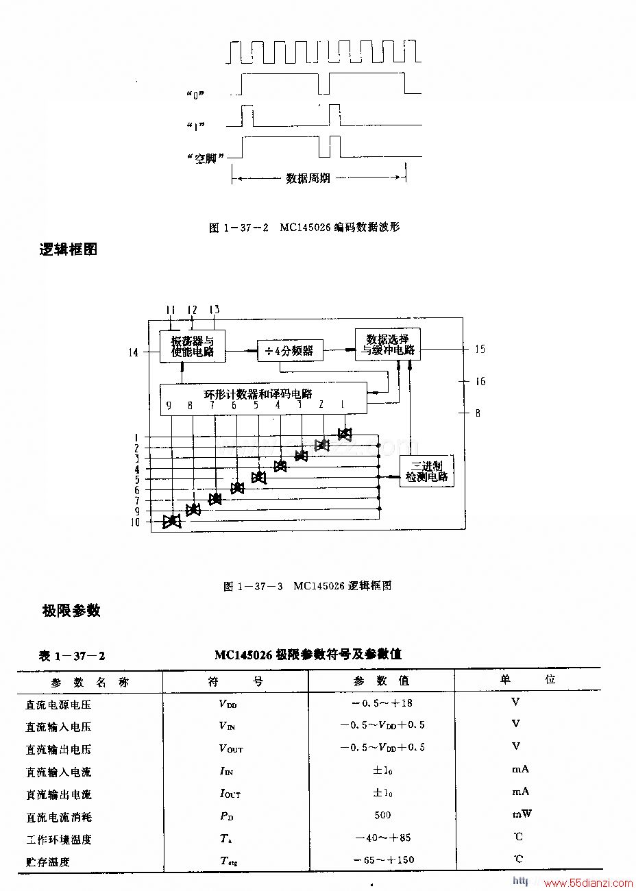 MCl45026(ͨ)ߡƵңط·