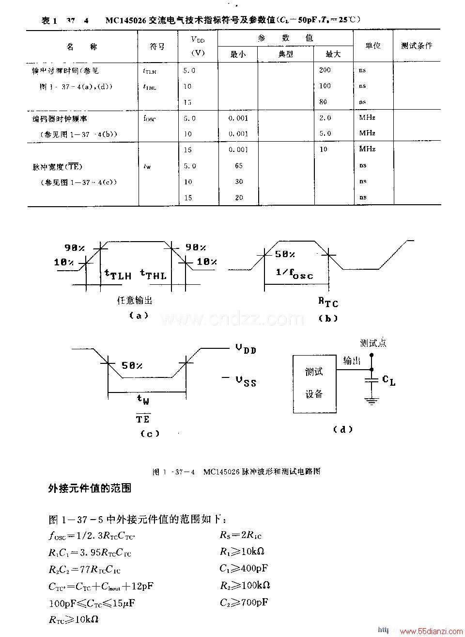 MCl45026(ͨ)ߡƵңط·