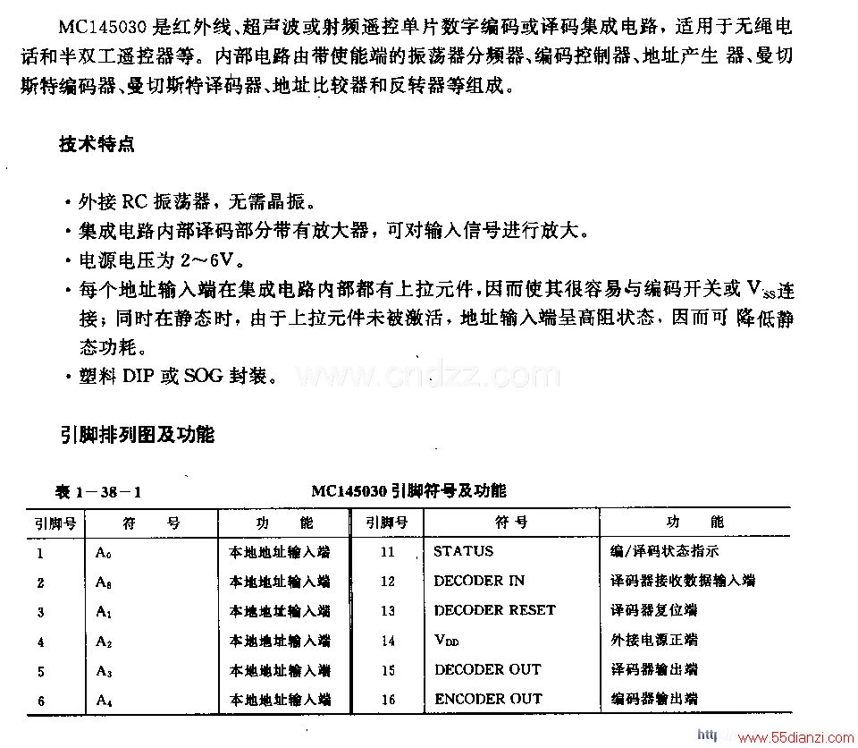 MCl45030(绰Ͱ˫ң)ߡƵңر