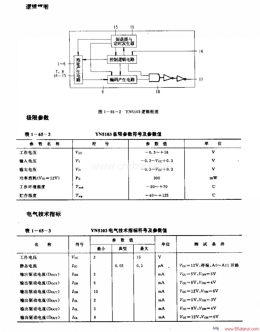 YH5103YH5103һIR (ϵͳ)ߵңر·