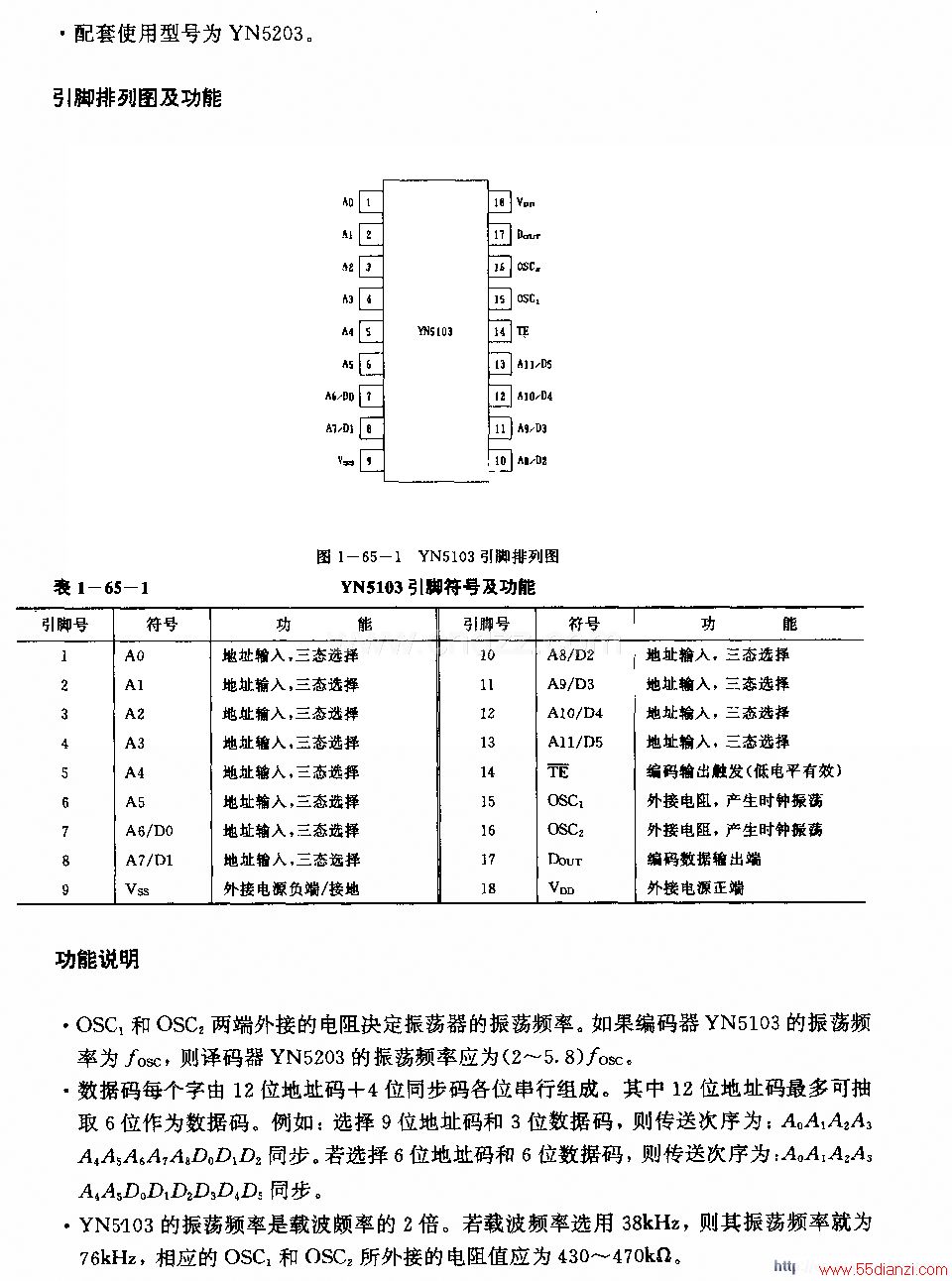 YH5103YH5103һIR (ϵͳ)ߵңر·