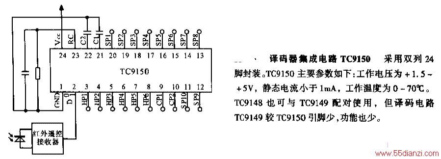 ɵ·TC9150