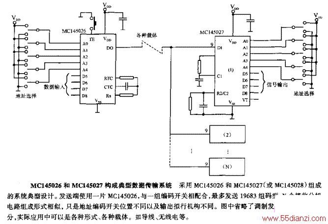 MC145026MC145027ɵݴϵͳ·