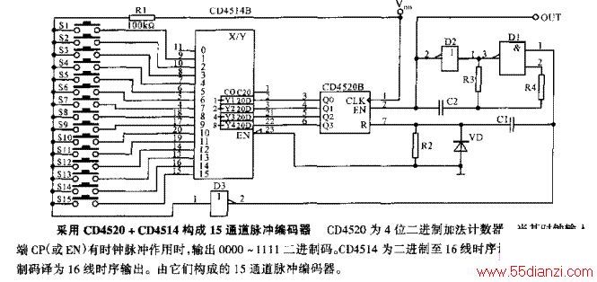 CD4520+CD451415ͨ·