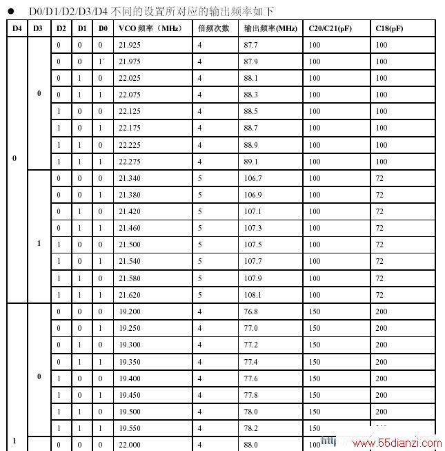 HY1417PL F8Ƶ·