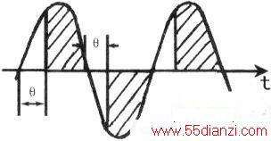 67