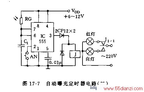 555Զعⶨʱ·()