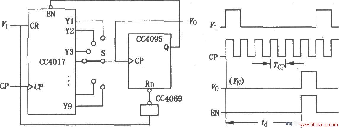 CC4017ɵʱ·