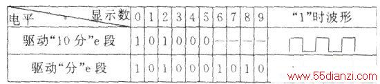 10ŵ