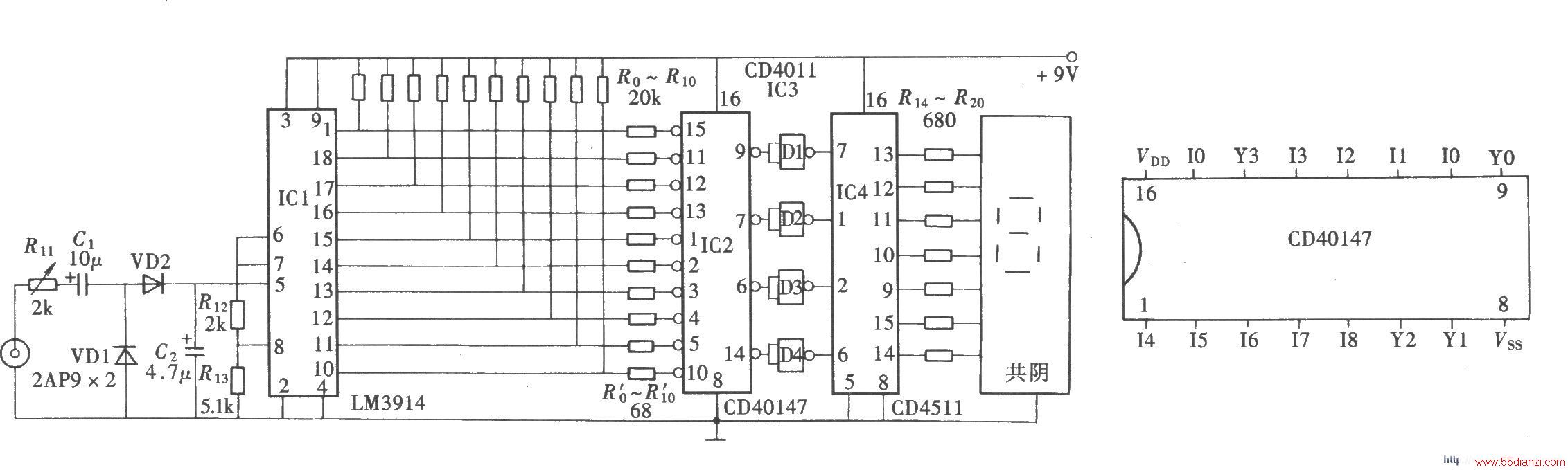 ʽƽʾ(CD40147CD4511)