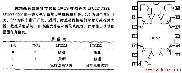 ΢CMOSģ⿪LTC221/222 ·