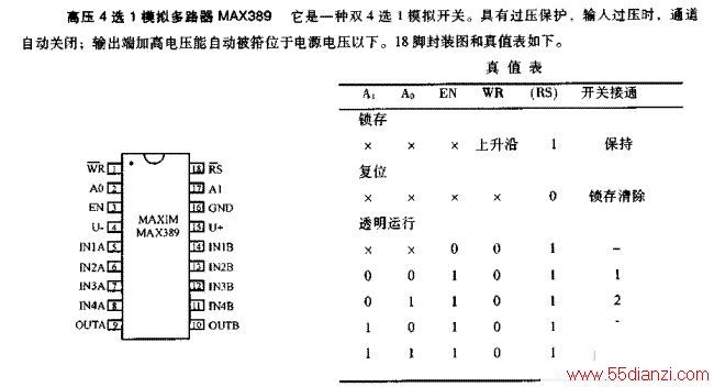 ѹ4ѡ1ģ·MAX389·