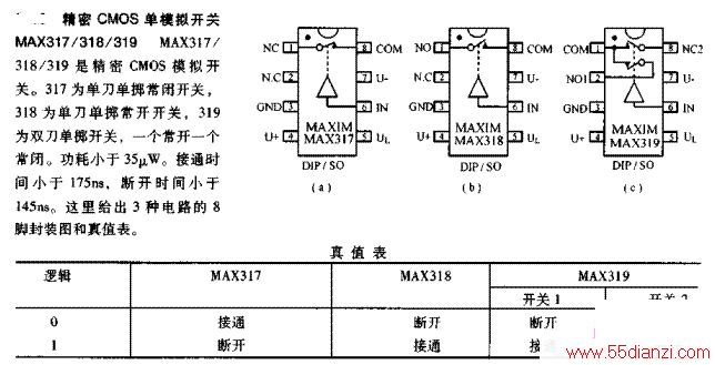 CMOSģ⿪MAX317/318/319·