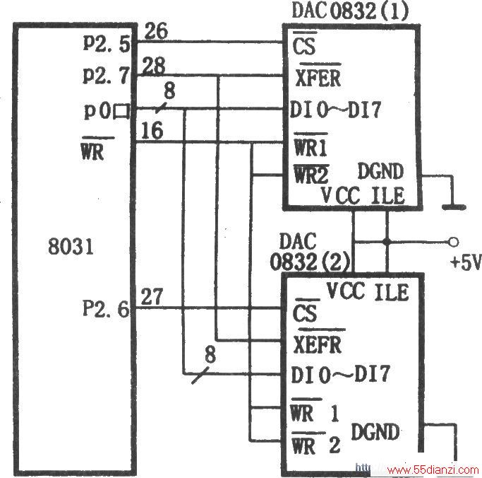 DAC08328031˫ͬʽӿ