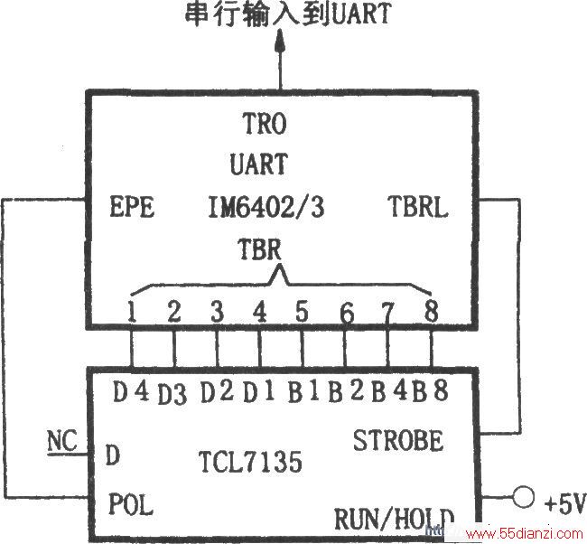 ICL7135(5G7135)UARTĽӿڵ·