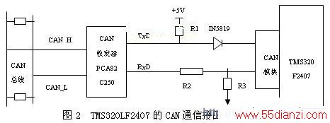 TMS320LF2407CANߵϢ