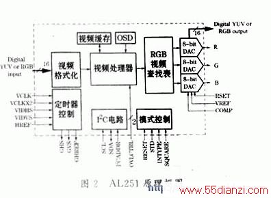 AL251ԭͼ