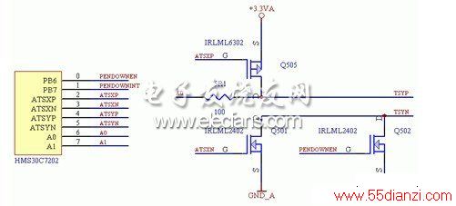 ARM7202봥Ľӿڵ·