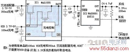 ΪЯʽ豸ɿ翪ؿUSB