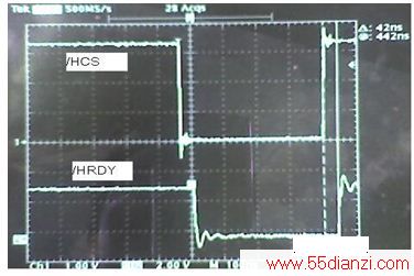 ʾ۲HCSHRDY֮ʱϵ