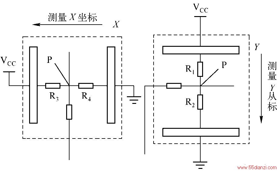 ͼ2  ϵ