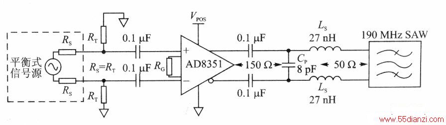 AD8351SAW˲ӿڵ·