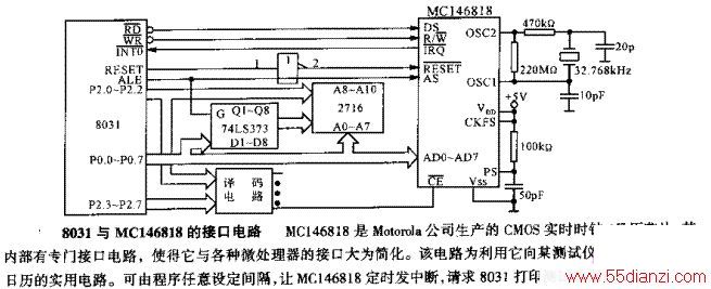 8031MC146818Ľӿڵ·