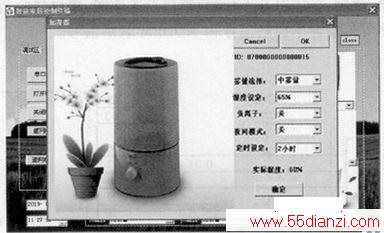 USB⴮ͨʵ