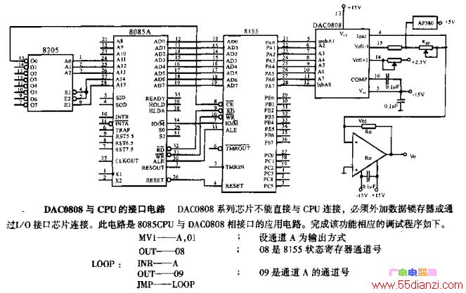 DAC0808CPUĽӿڵ·