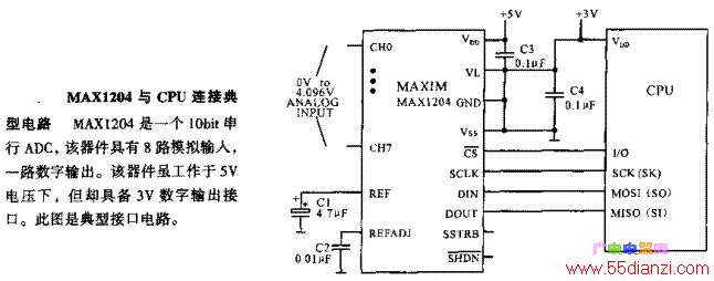 MAX1204CPUӵ͵·