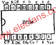 ZC256Ĺܽм·ͼ  www.55dianzi.com