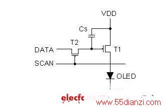 ׵ʽ OLED һؿ