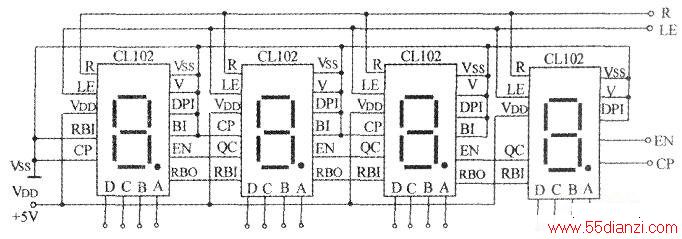 CL102ɵλʾ·